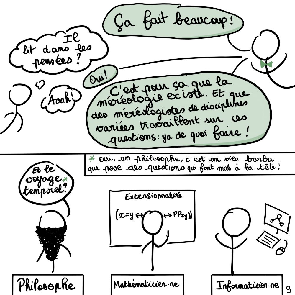 Ça fait beaucoup de questions, et il en reste beaucoup d’autres. C’est pour ça que la méréologie existe. Et que des méréologies de disciplines variées travaillent sur ces questions : il y a de quoi faire ! On retrouve des philosophes, qui sont de vieux barbus qui posent des questions qui font mal à la tête, comme « et le voyage temporel ? », des mathématicien·nes ou encore des informaticien·nes. Et bien d’autres disciplines…