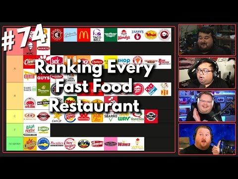 Our Definitive FAST FOOD TIER LIST | Lore Hero Podcast ep. 74