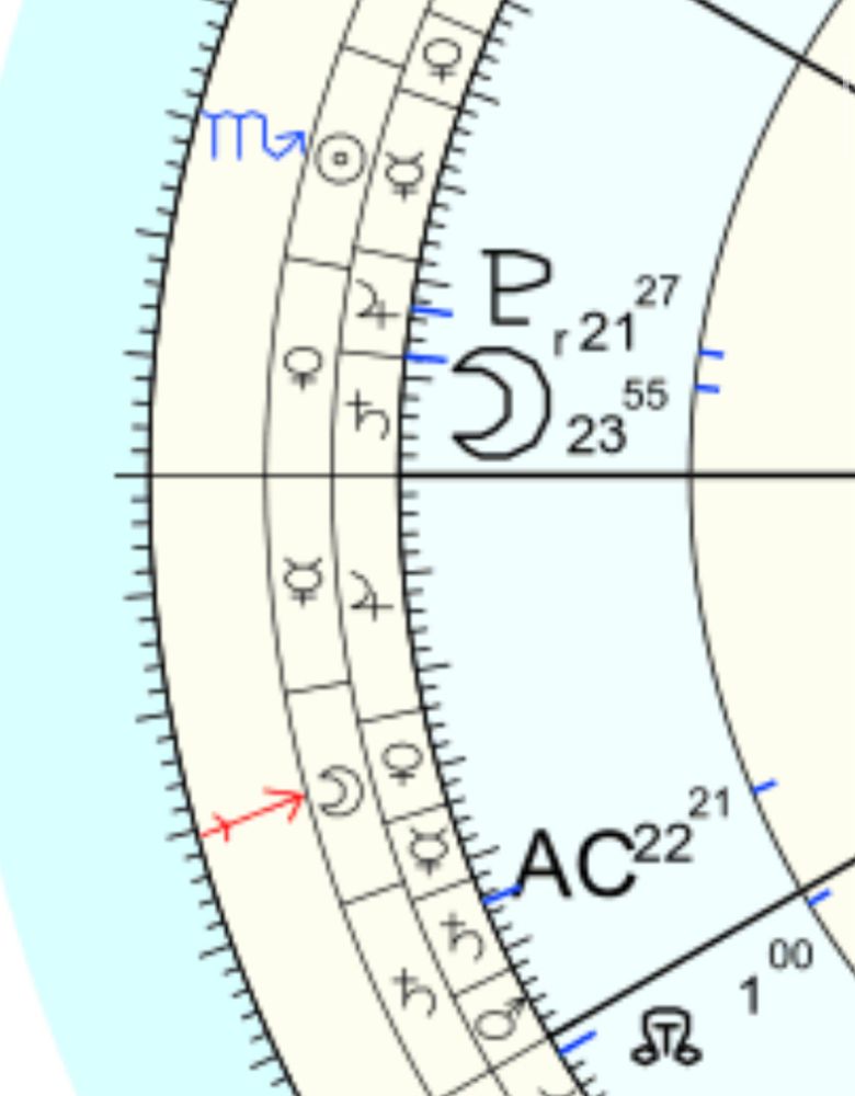 Progressed chart: a full Scorpio moon conjunct Pluto in the twelfth house. 