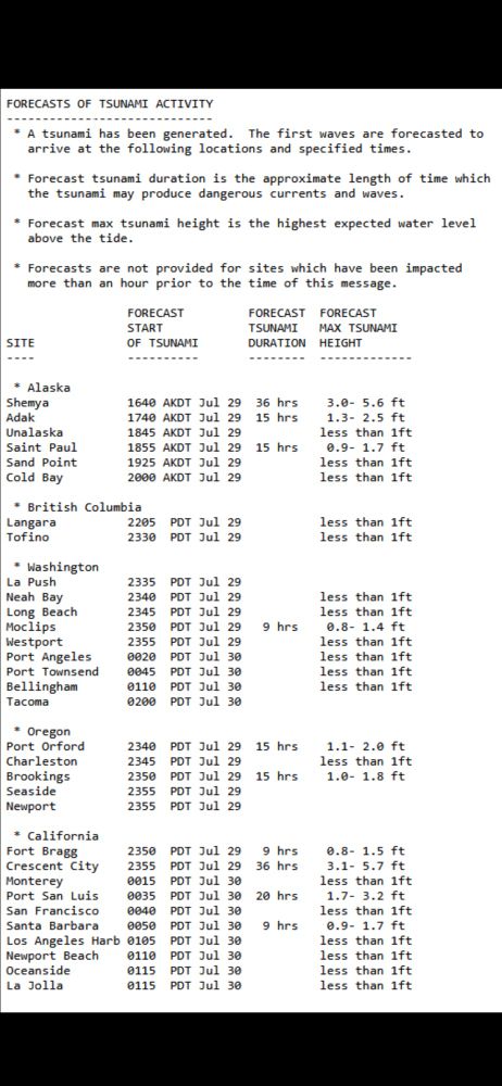 FORECASTS OF TSUNAMI ACTIVITY
--------------------------=-
* A tsunami has been generated. The first waves are forecasted to arrive at the following locations and specified times.
* Forecast tsunami duration is the approximate length of time which the tsunami may produce dangerous currents and waves.
* Forecast max tsunami height is the highest expected water level above the tide.
* Forecasts are not provided for sites which have been impacted more than an hour prior to the time of this message.
FORECAST
START
OF TSUNAMI
FORECAST FORECAST
TSUNAMI MAX TSUNAMI
DURATION HEIGHT
SITE
----
* Alaska
Shemya
Adak
Unalaska
Saint Paul
Sand Point
Cold Bay
1640 AKDT Jul 29
36 hrs
1740 AKDT Jul 29
15 hrs
1845 AKDT Jul 29 1855 AKDT Jul 29 15 hrs
1925 AKDT Jul 29 2000 AKDT Jul 29
* British Columbia
Langara Tofino
2205 PDT Jul 29
2330 PDT Jul 29
* Washington
La Push
Neah Bay
Long Beach
Moclips
Westport
Port Angeles
Port Townsend
Bellingham
Tacoma
2335 PDT Jul 29
2340 PDT Jul 29
2345 PDT Jul 29
2350 PDT Jul 29
2355 PDT Jul 29
0020 PDT Jul 30
0045 PDT Jul 30
0110 PDT Jul 30
0200 PDT Jul 30
9 hrs
* Oregon.
Port Orford
Charleston
Brookings
Seaside
Newport
2340 PDT Jul 29
15 hrs
2345 PDT Jul 29
2350 PDT Jul 29
15 hrs
2355 PDT Jul 29
2355 PDT Jul 29
* California
Fort Bragg
2350 PDT Jul 29
Crescent City
2355 PDT Jul 29
Monterey
0015 PDT Jul 30
Port San Luis
0035 PDT Jul 30
San Francisco
0040 PDT Jul 30
Santa Barbara
0050 PDT Jul 30
Los Angeles Harb 0105
PDT Jul 30
Newport Beach
0110 PDT Jul 30
Oceanside
0115 PDT Jul 30
La Jolla
0115 PDT Jul 30
9 hrs
36 hrs
20 hrs
9 hrs
3.0- 5.6 ft
1.3 - 2.5 ft less than 1ft
0.9- 1.7 ft
less than 1ft
less than 1ft
less than 1ft
less than 1ft
less than 1ft
less than 1ft
0.8- 1.4 ft
less than 1ft
less than 1ft
less than 1ft
less than 1ft
1.1- 2.0 ft
less than 1ft
1.0- 1.8 ft
0.8- 1.5 ft
3.1- 5.7 ft less than 1ft
1.7 - 3.2 ft less than 1ft
0.9- 1.7 ft
less than 1ft
less than 1ft
less than 1ft
less than 1ft