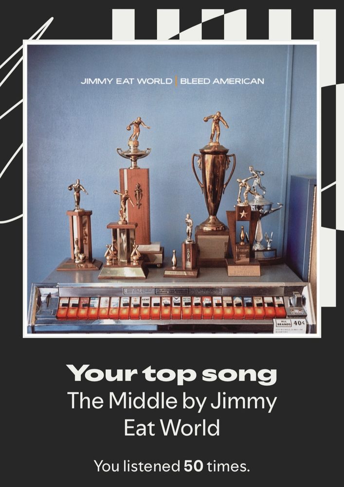 Spotify wrapped screenshot showing I have listened to The Middle 50 times so far this year