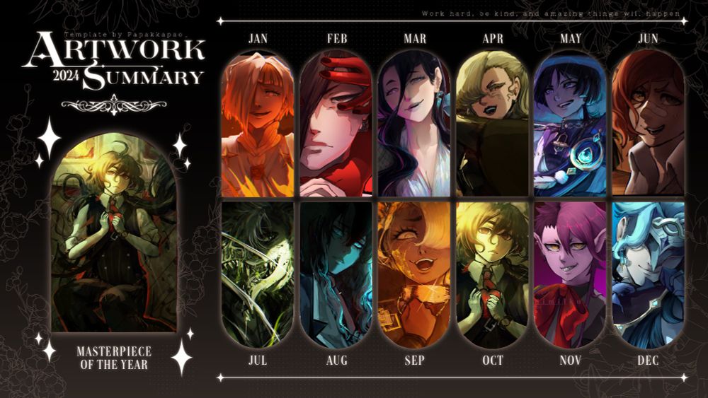 Artwork summary 2024. Template by Papakkapao_ from twitter!