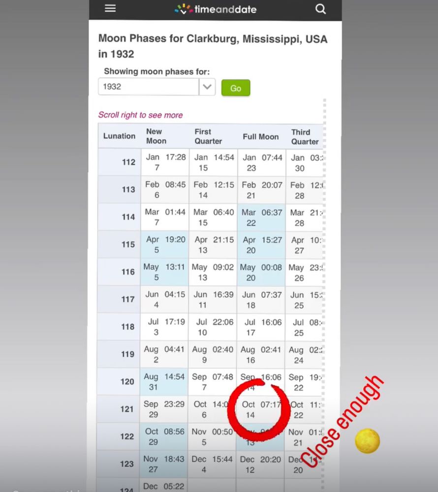 A chart from TimeAndDate.com showing moon phases for the year 1932, to compare with the phase as shown in the movie SINNERS. The film begins in medias res at a church on Sunday (10/16), and depicts a full moon the previous Saturday night. In reality, there would have been a waning gibbous moon, having just passed full that Friday morning (still ~97% visible). Close enough.