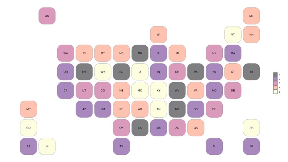 Choropleth tile map that includes equal area squares for each state plus DC and the five inhabited territories served by NEH. The state / territory squares are arranged to approximate the shape of the United States, with non-contiguous areas placed to the left or right of the main figure. The tiles are color coded with five random shades to demonstrate how it might be used in a data project.