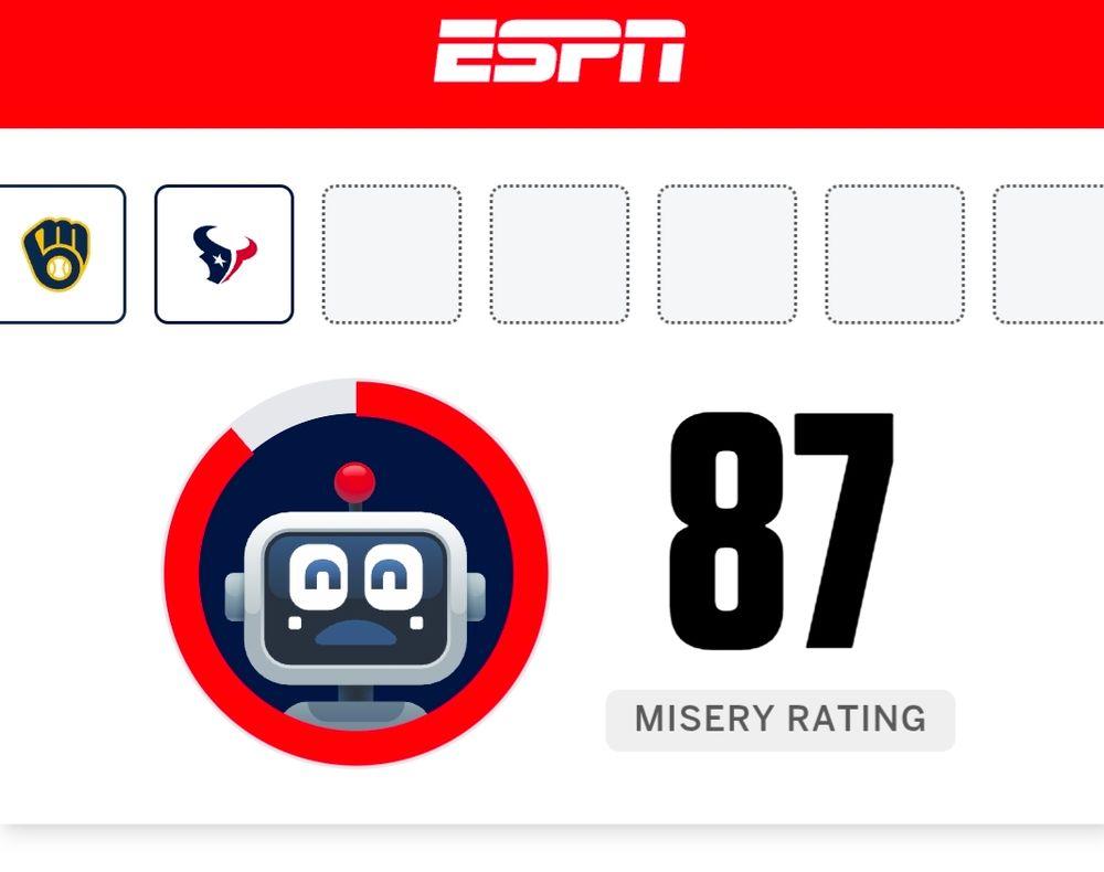 87 misery score