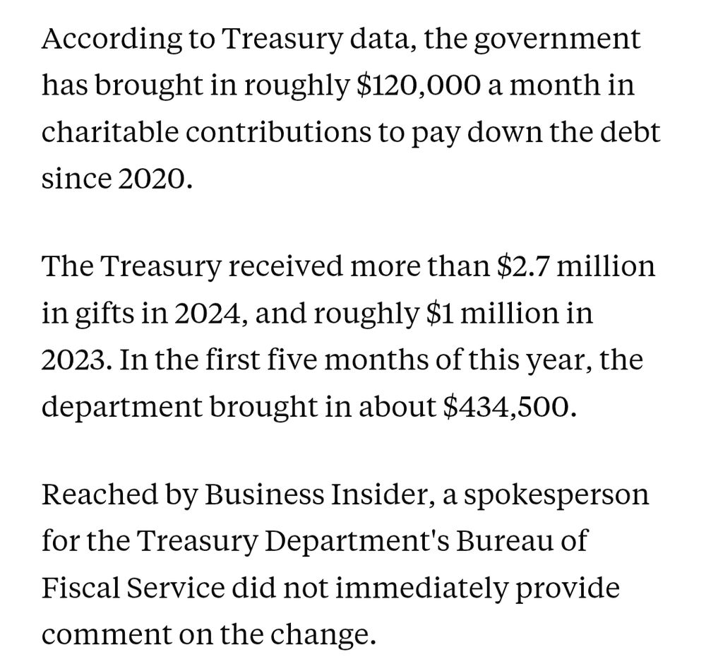 According to the Treasury data, the government has brought in roughly $120,000 a month in charitable donations to pay down the debt since 2020.

The Treasury received more than $2.7 million in gifts in 2024, and roughly $1 million in 2023. In the first 5 months of this year, the department brought in about $434,500.

Reached by Business Insider, a spokesperson for the Treasury Department's Bureau of Fiscal Service did not immediately provide comment on the change. 