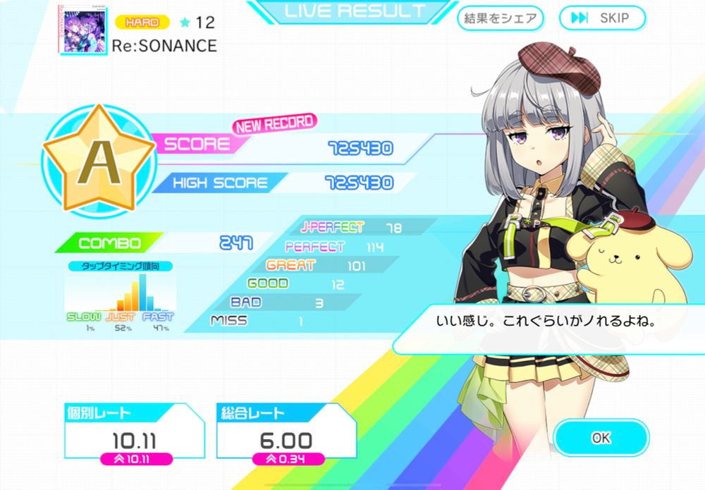 Re:SONANCEのリザルト