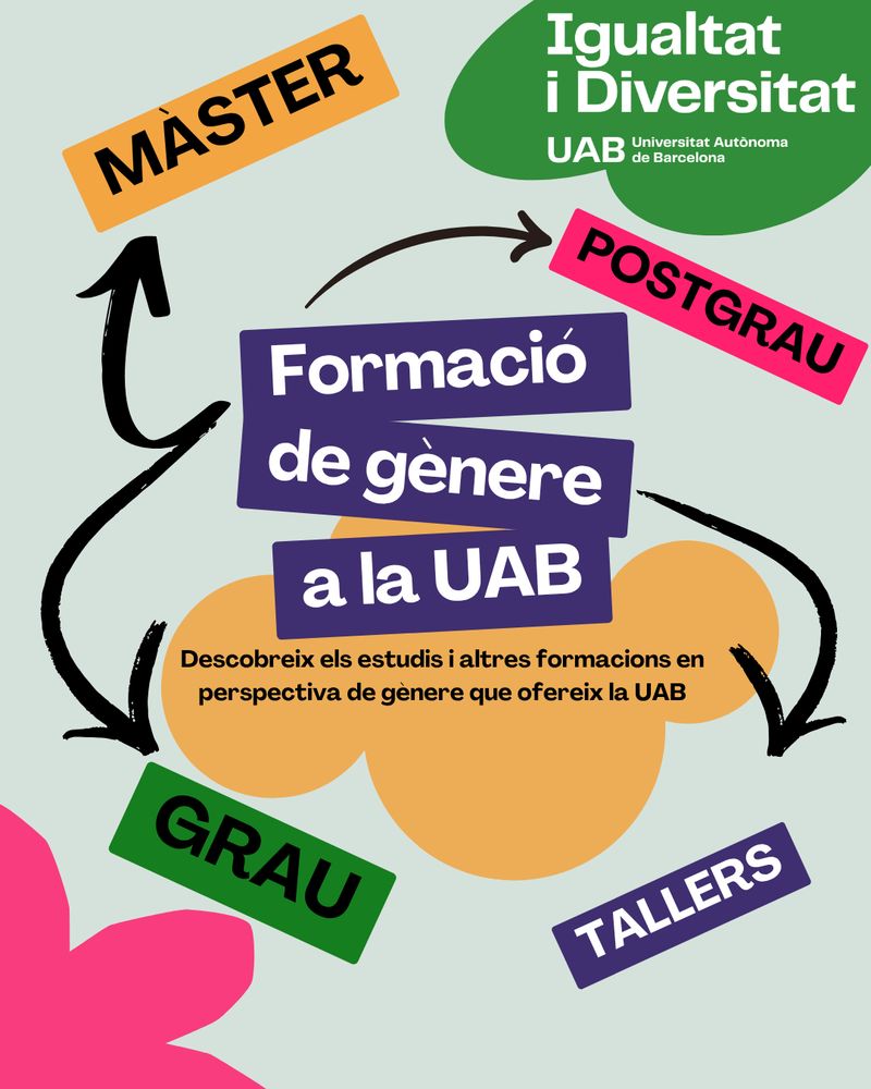 Formació de gènere a la UAB. Descobreix els estudis i altres formacions en perspectiva de gènere que ofereix la UAB. Grau, màster, postgrau i tallers. Servei d'Igualtat i Diversitat de la UAB.