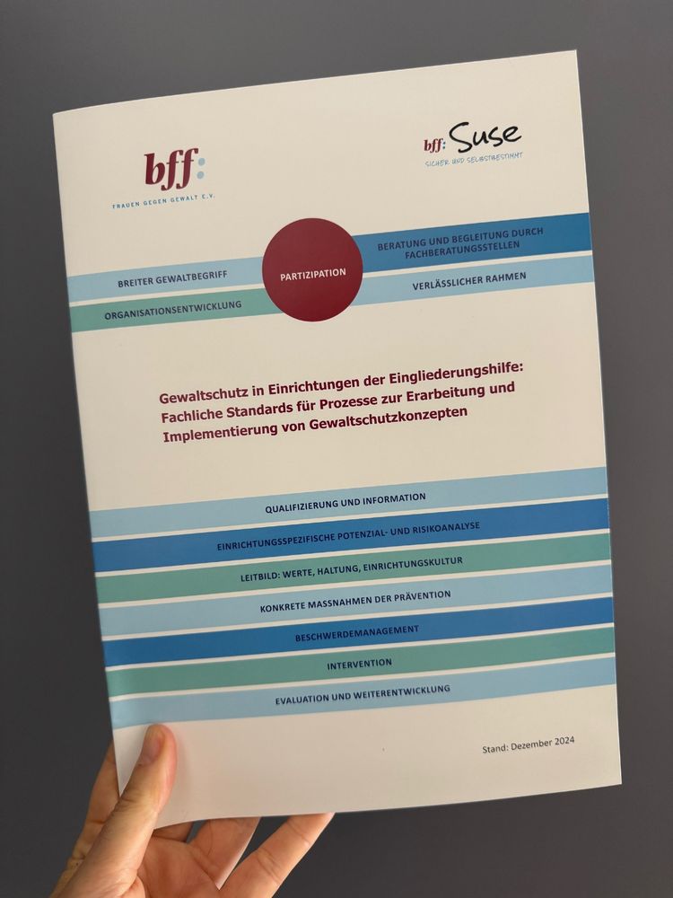 Titelseite der Broschüre „Gewaltschutz in Einrichtungen der Eingliederungshilfe: Fachliche Standards für Prozesse zur Erarbeitung und Implementierung von Gewaltschutzkonzepten“, herausgegeben vom bff. In der Mitte ist eine Grafik mit einem roten Kreis („Partizipation“) und vier Balken: „Breiter Gewaltbegriff“, „Organisationsentwicklung“, „Beratung und Begleitung durch Fachberatungsstellen“, „Verlässlicher Rahmen“. Darunter folgen acht weitere Balken mit Standards wie: „Qualifizierung und Information“, „Einrichtungspezifische Potenzial- und Risikoanalyse“, „Leitbild“, „Prävention“, „Beschwerdemanagement“, „Intervention“ und „Evaluation“. Unten wieder Logos von bff und Suse, Stand: Dezember 2024.