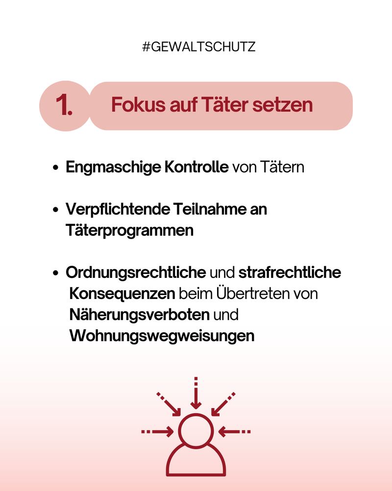Rosa Infografik mit der Überschrift „Fokus auf Täter setzen“. Aufzählung: Engmaschige Kontrolle von Tätern; verpflichtende Teilnahme an Täterprogrammen; ordnungsrechtliche und strafrechtliche Konsequenzen bei Verstößen gegen Näherungsverbote und Wohnungswegweisungen.