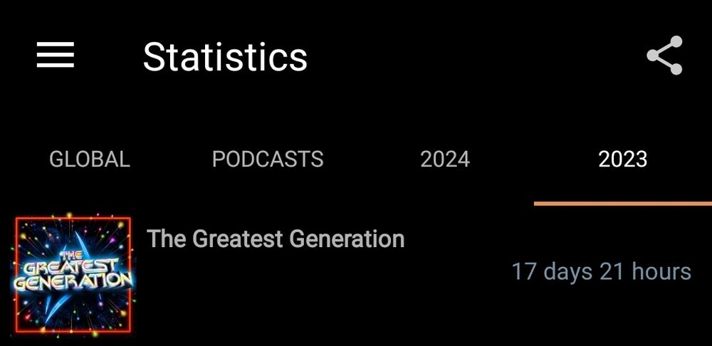 I spent over 2 weeks listening to this silly podcast in 2023. And I'd do it again. 17 days and 21 hours of the greatest generation.