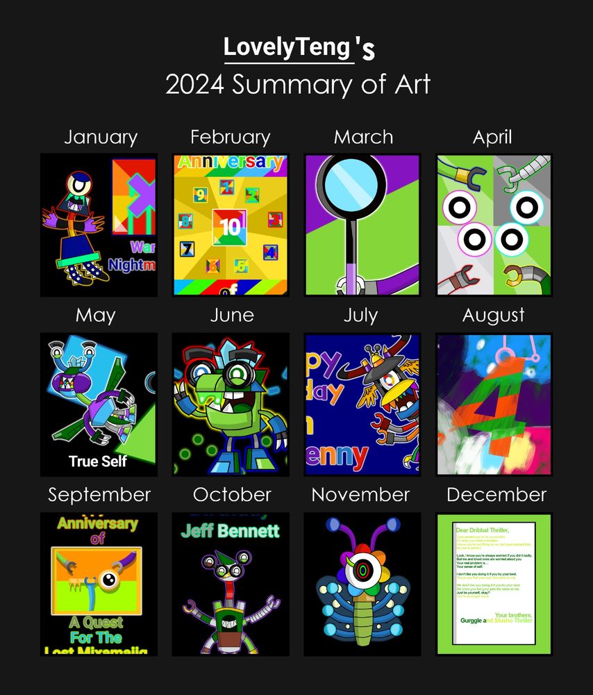 January - The Scenlight Twins in Warm Nightmarers
February - Happy 10th Anniversary of Mixels
March - Guess the Mixels to Combine 1
April - Guess the Mixels to Combine 2
May - Griffin Burns Mix
June - Dribbal and Chilbo Mix/Know-It-All Mix
July - Happy Birthday, Tom Kenny!
August - Happy 4th Anniversary of No Straight Roads
September - 9th Anniversary of AQFTLM
October - Happy Birthday, Jeff Bennett!
November - Causalily/Daiterfsy Chaory
December -  Dribbal's Letter of Heart