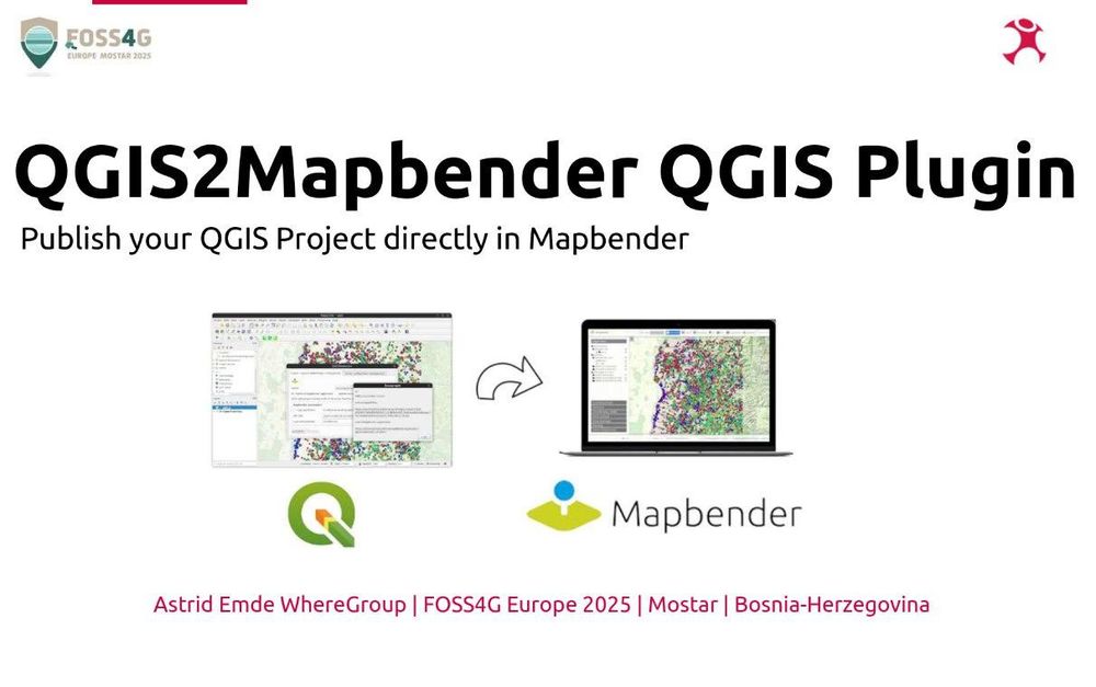 QGIS2Mapbender a QGIS plugin to administrate Mapbender