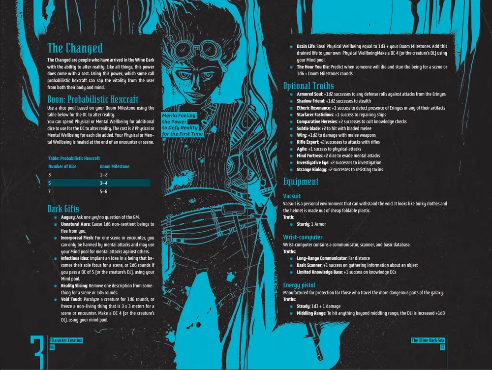The Changed background from The Wine Dark Sea TTRPG 