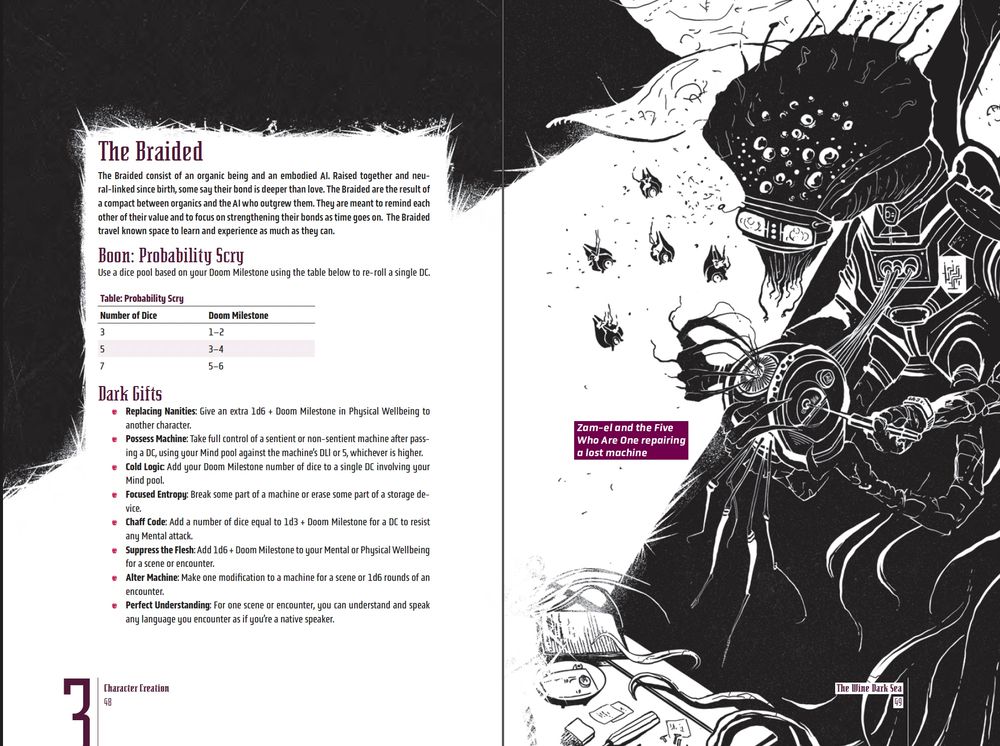 The Braided background layout from The Wine Dark Sea TTRPG 