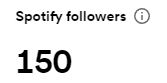 Spotify followers 150
