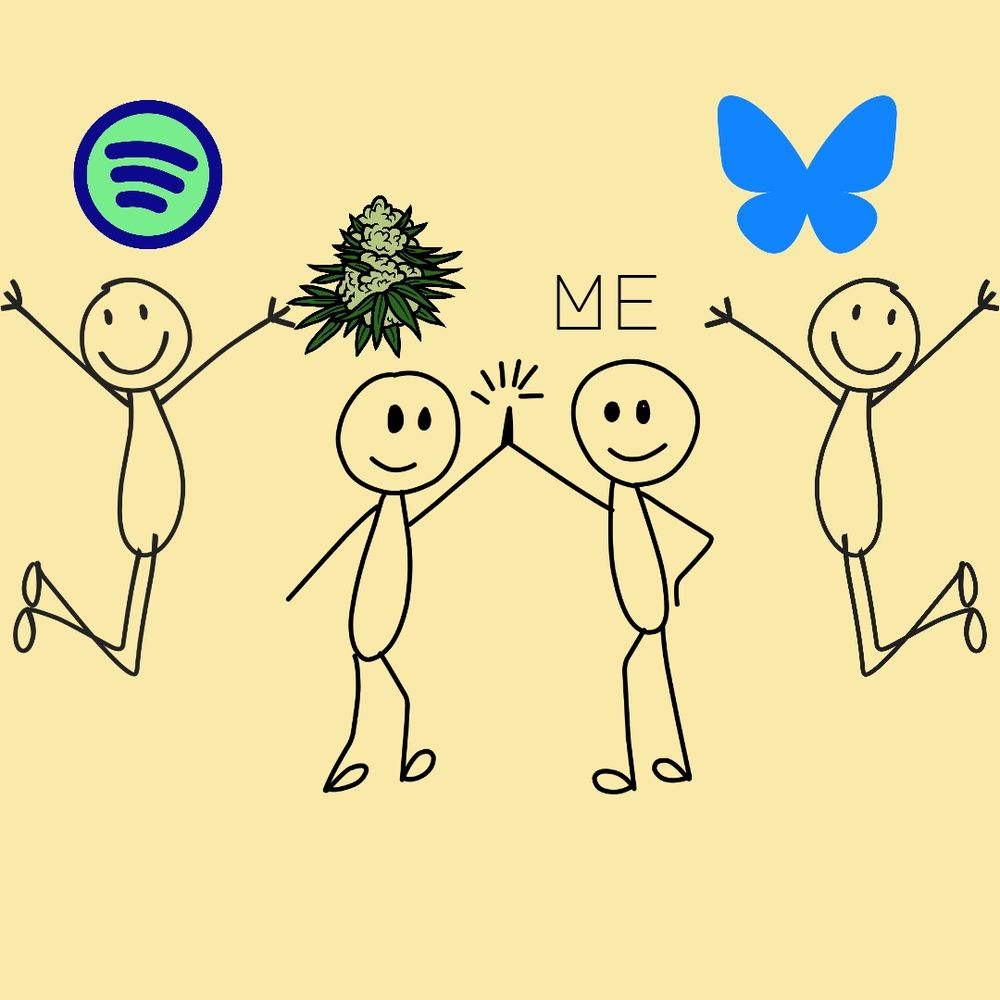 The image is a drawing of four stick figures on a yellow background. The central two stick figures are high-fiving, with the word "ME" above them. To the left, one stick figure is jumping excitedly with a green Spotify logo above its head, while the other stick figure next to it has a cannabis plant above its head. On the right, a stick figure is also jumping, with the Bluesky social media logo (represented by a blue butterfly) above its head. The image conveys a playful and joyful vibe, symbolising connection and fun.



