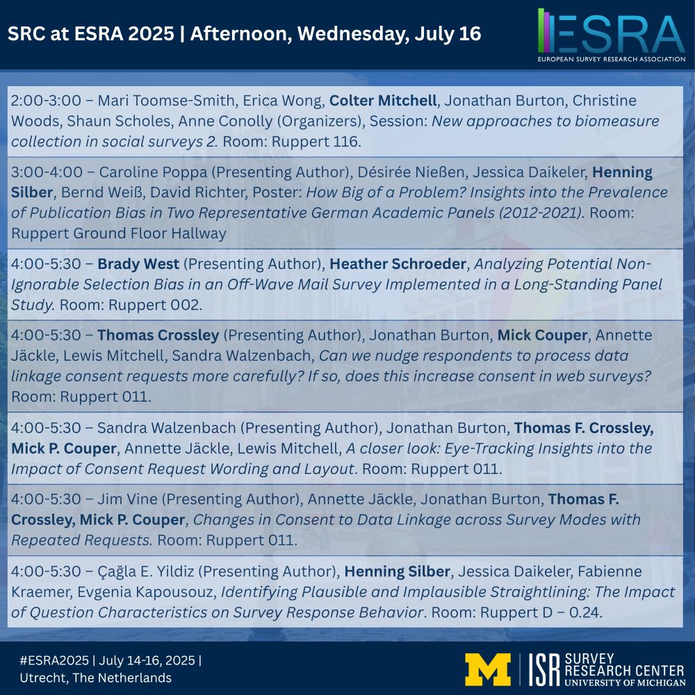 SRC at ESRA 2025 | Afternoon, Wednesday, July 16
2:00-3:00 – Mari Toomse-Smith, Erica Wong, Colter Mitchell, Jonathan Burton, Christine Woods, Shaun Scholes, Anne Conolly (Organizers), Session: New approaches to biomeasure collection in social surveys 2. Room: Ruppert 116.

3:00-4:00 – Caroline Poppa (Presenting Author), Désirée Nießen, Jessica Daikeler, Henning Silber, Bernd Weiß, David Richter, Poster: How Big of a Problem? Insights into the Prevalence of Publication Bias in Two Representative German Academic Panels (2012-2021). Room: Ruppert Ground Floor Hallway

4:00-5:30 – Brady West (Presenting Author), Heather Schroeder, Analyzing Potential Non-Ignorable Selection Bias in an Off-Wave Mail Survey Implemented in a Long-Standing Panel Study. Room: Ruppert 002.

4:00-5:30 – Thomas Crossley (Presenting Author), Jonathan Burton, Mick Couper, Annette Jäckle, Lewis Mitchell, Sandra Walzenbach, Can we nudge respondents to process data linkage consent requests more carefully? If so, does this increase consent in web surveys? Room: Ruppert 011.

4:00-5:30 – Sandra Walzenbach (Presenting Author), Jonathan Burton, Thomas F. Crossley, Mick P. Couper, Annette Jäckle, Lewis Mitchell, A closer look: Eye-Tracking Insights into the Impact of Consent Request Wording and Layout. Room: Ruppert 011.

4:00-5:30 – Jim Vine (Presenting Author), Annette Jäckle, Jonathan Burton, Thomas F. Crossley, Mick P. Couper, Changes in Consent to Data Linkage across Survey Modes with Repeated Requests. Room: Ruppert 011.

4:00-5:30 – Çağla E. Yildiz (Presenting Author), Henning Silber, Jessica Daikeler, Fabienne Kraemer, Evgenia Kapousouz, Identifying Plausible and Implausible Straightlining: The Impact of Question Characteristics on Survey Response Behavior. Room: Ruppert D – 0.24.