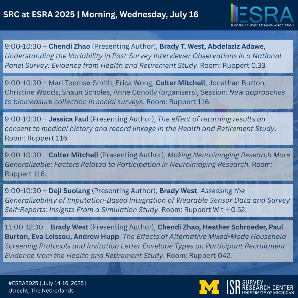 SRC at ESRA 2025 | Morning, Wednesday, July 16
9:00-10:30 – Chendi Zhao (Presenting Author), Brady T. West, Abdelaziz Adawe, Understanding the Variability in Post-Survey Interviewer Observations in a National Panel Survey: Evidence from Health and Retirement Study. Room: Ruppert 0.33.

9:00-10:30 – Mari Toomse-Smith, Erica Wong, Colter Mitchell, Jonathan Burton, Christine Woods, Shaun Scholes, Anne Conolly (organizers), Session: New approaches to biomeasure collection in social surveys. Room: Ruppert 116.

9:00-10:30 – Jessica Faul (Presenting Author), The effect of returning results on consent to medical history and record linkage in the Health and Retirement Study. Room: Ruppert 116.

9:00-10:30 – Colter Mitchell, Making Neuroimaging Research More Generalizable: Factors Related to Participation in Neuroimaging Research. Room: Ruppert 116.

9:00-10:30 – Deji Suolang (Presenting Author), Brady West, Assessing the Generalizability of Imputation-Based Integration of Wearable Sensor Data and Survey Self-Reports: Insights From a Simulation Study. Room: Ruppert Wit – 0.52.

11:00-12:30 – Brady West (Presenting Author), Chendi Zhao, Heather Schroeder, Paul Burton, Eva Leissou, Andrew Hupp, The Effects of Alternative Mixed-Mode Household Screening Protocols and Invitation Letter Envelope Types on Participant Recruitment: Evidence from the Health and Retirement Study. Room: Ruppert 042.