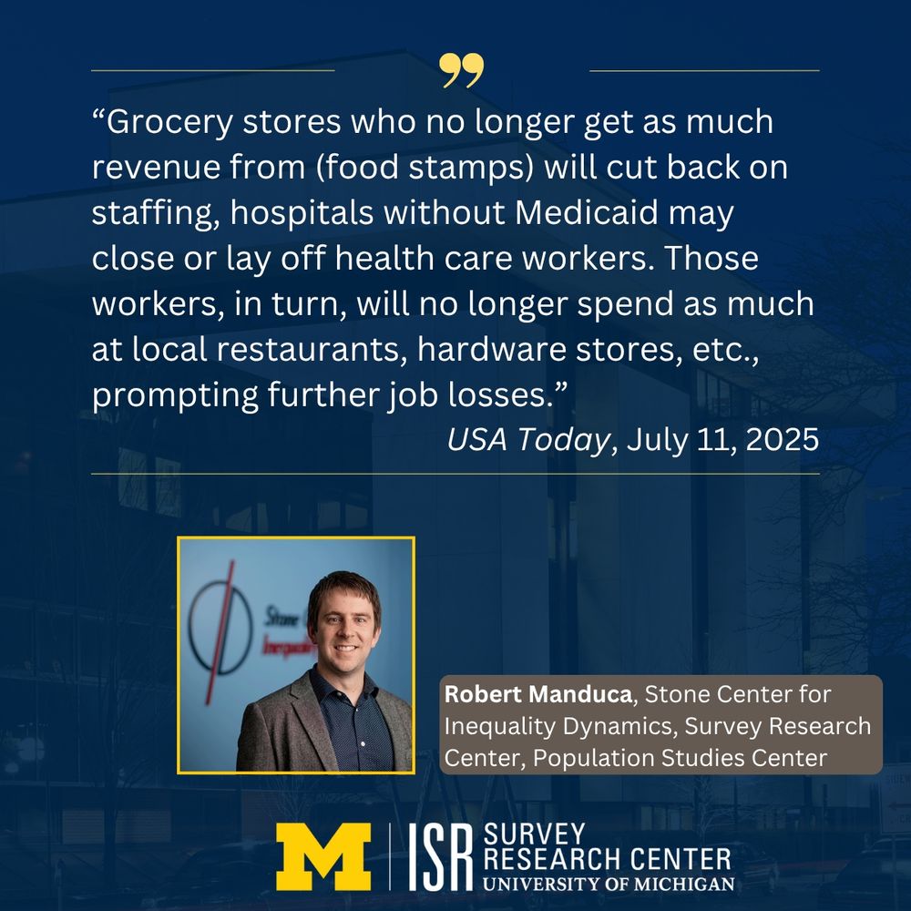 "Grocery stores who no longer get as much revenue from (food stamps) will cut back on staffing, hospitals without Medicaid may close or lay off health care workers. Those workers, in turn, will no longer spend as much at local restaurants, hardware stores, etc., prompting further job losses."
USA Today, July 11, 2025
Robert Manduca, Stone Center for Inequality Dynamics, Survey Research Center, Population Studies Center