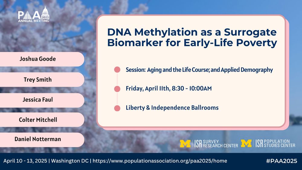 DNA Methylation as a Surrogate Biomarker for Early-Life Poverty Friday, April 11, 2025, 8:30-10:00, Poster Session: Aging and the Life Course; and Applied Demography Joshua Goode, Trey Smith, Jessica Faul, Colter Mitchell, Daniel Notterman