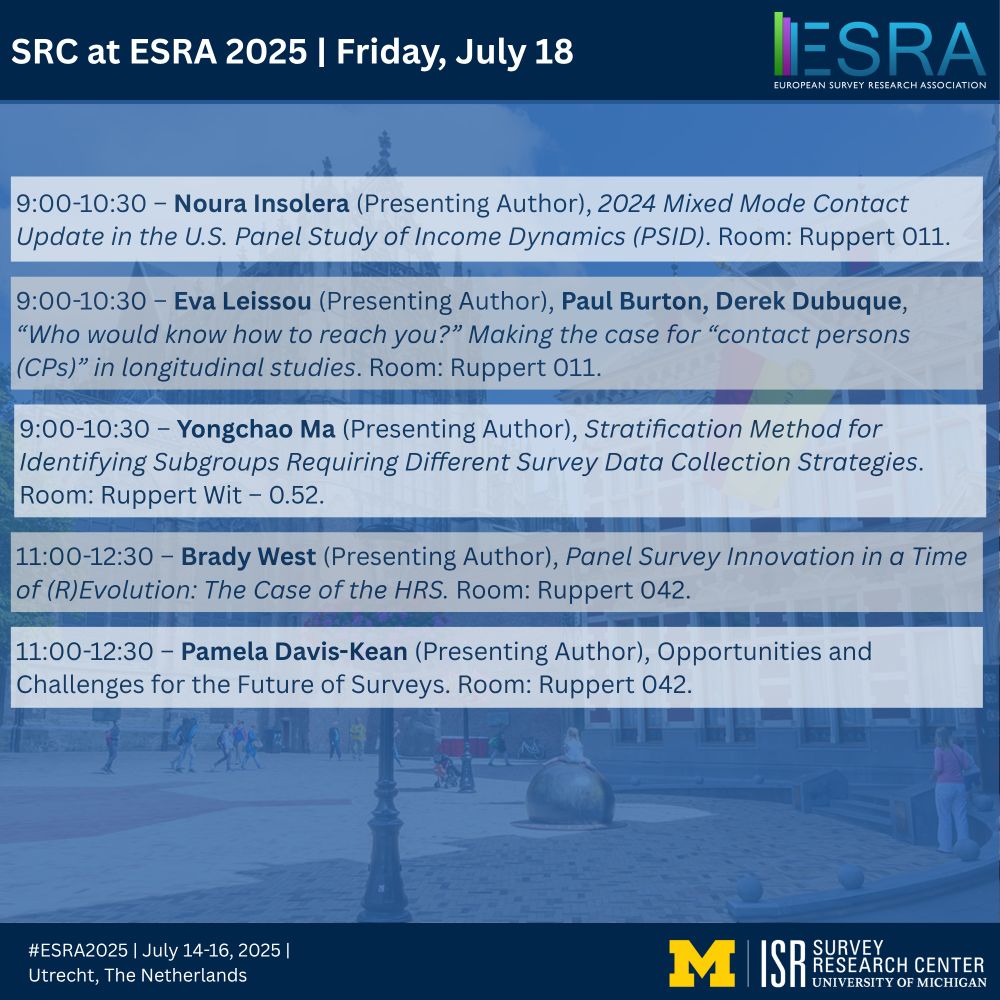 SRC at ESRA 2025 | Friday, July 18, 2025

9:00-10:30 – Noura Insolera (Presenting Author), 2024 Mixed Mode Contact Update in the U.S. Panel Study of Income Dynamics (PSID). Room: Ruppert 011.

9:00-10:30 – Eva Leissou (Presenting Author), Paul Burton, Derek Dubuque, “Who would know how to reach you?” Making the case for “contact persons (CPs)” in longitudinal studies. Room: Ruppert 011.

9:00-10:30 – Yongchao Ma (Presenting Author), Stratification Method for Identifying Subgroups Requiring Different Survey Data Collection Strategies. Room: Ruppert Wit – 0.52.

11:00-12:30 – Brady West (Presenting Author), Panel Survey Innovation in a Time of (R)Evolution: The Case of the HRS. Room: Ruppert 042.

11:00-12:30 – Pamela Davis-Kean (Presenting Author), Opportunities and Challenges for the Future of Surveys. Room: Ruppert 042.