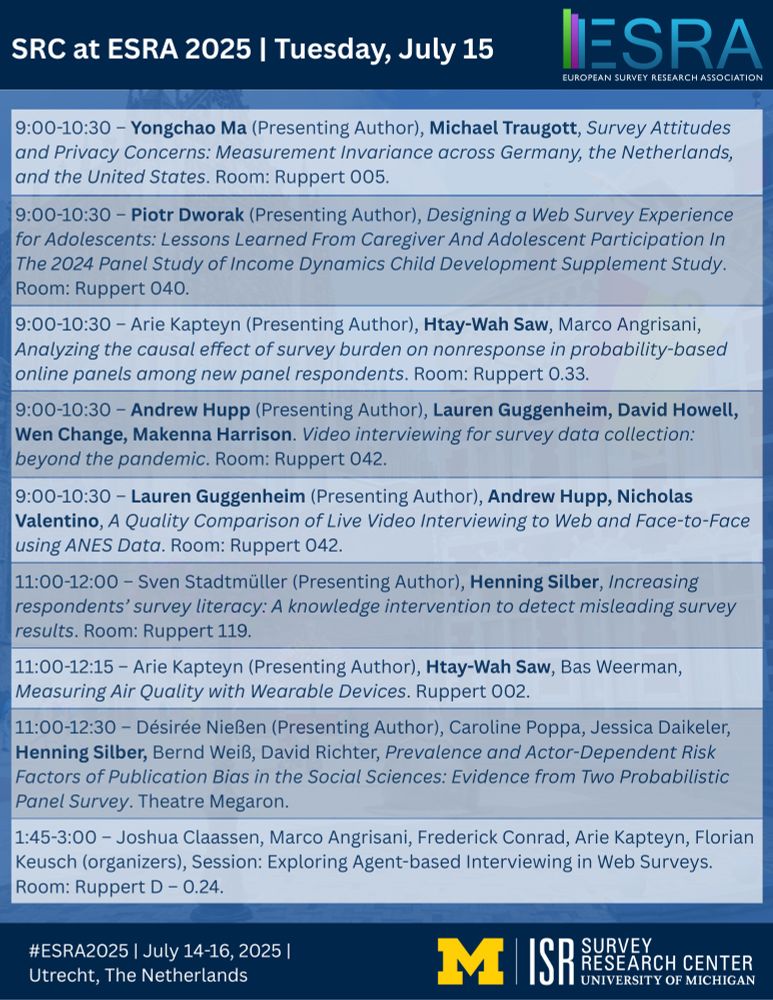 SRC at ESRA 2025 | Tuesday, July 15
9:00-10:30 – Yongchao Ma (Presenting Author), Michael Traugott, Survey Attitudes and Privacy Concerns: Measurement Invariance across Germany, the Netherlands, and the United States. Room: Ruppert 005.

9:00-10:30 – Piotr Dworak (Presenting Author), Designing a Web Survey Experience for Adolescents: Lessons Learned From Caregiver And Adolescent Participation In The 2024 Panel Study of Income Dynamics Child Development Supplement Study. Room: Ruppert 040.

9:00-10:30 – Arie Kapteyn (Presenting Author), Htay-Wah Saw, Marco Angrisani, Analyzing the causal effect of survey burden on nonresponse in probability-based online panels among new panel respondents. Room: Ruppert 0.33.

9:00-10:30 – Andrew Hupp (Presenting Author), Lauren Guggenheim, David Howell, Wen Change, Makenna Harrison. Video interviewing for survey data collection: beyond the pandemic. Room: Ruppert 042.

9:00-10:30 – Lauren Guggenheim (Presenting Author), Andrew Hupp, Nicholas Valentino, A Quality Comparison of Live Video Interviewing to Web and Face-to-Face using ANES Data. Room: Ruppert 042.

11:00-12:00 – Sven Stadtmüller (Presenting Author), Henning Silber, Increasing respondents’ survey literacy: A knowledge intervention to detect misleading survey results. Room: Ruppert 119.

11:00-12:15 – Arie Kapteyn (Presenting Author), Htay-Wah Saw, Bas Weerman, Measuring Air Quality with Wearable Devices. Ruppert 002.

11:00-12:30 – Désirée Nießen (Presenting Author), Caroline Poppa, Jessica Daikeler, Henning Silber, Bernd Weiß, David Richter, Prevalence and Actor-Dependent Risk Factors of Publication Bias in the Social Sciences: Evidence from Two Probabilistic Panel Survey. Theatre Megaron.

1:45-3:00 – Joshua Claassen, Marco Angrisani, Frederick Conrad, Arie Kapteyn, Florian Keusch (organizers), Session: Exploring Agent-based Interviewing in Web Surveys. Room: Ruppert D – 0.24.