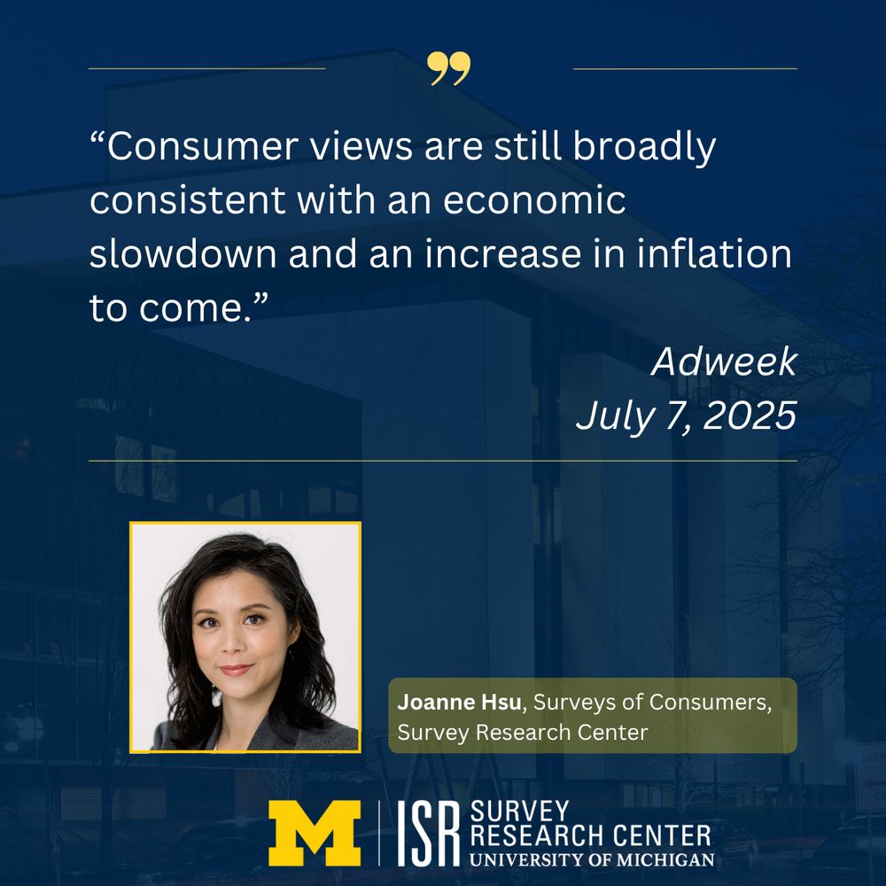“Consumer views are still broadly consistent with an economic slowdown and an increase in inflation to come.” Adweek July 7, 2025 Joanne Hsu, Surveys of Consumers, Survey Research Center