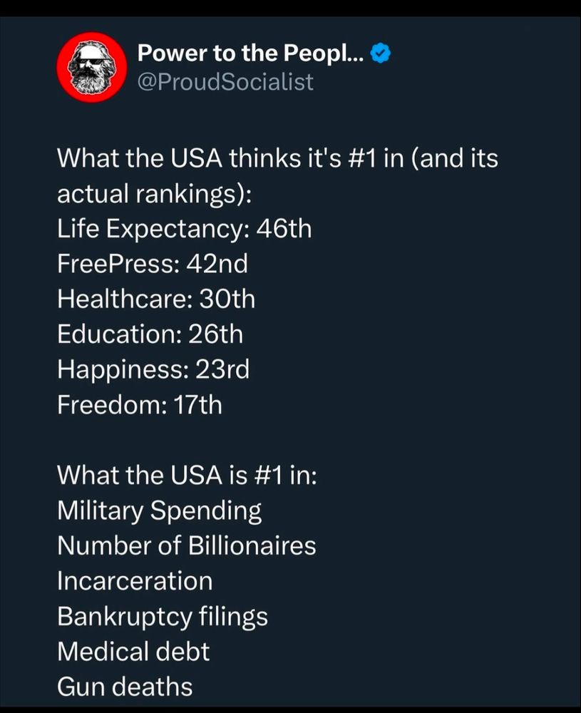 US is not first in life expectancy, press freedom, healthcare, etc.