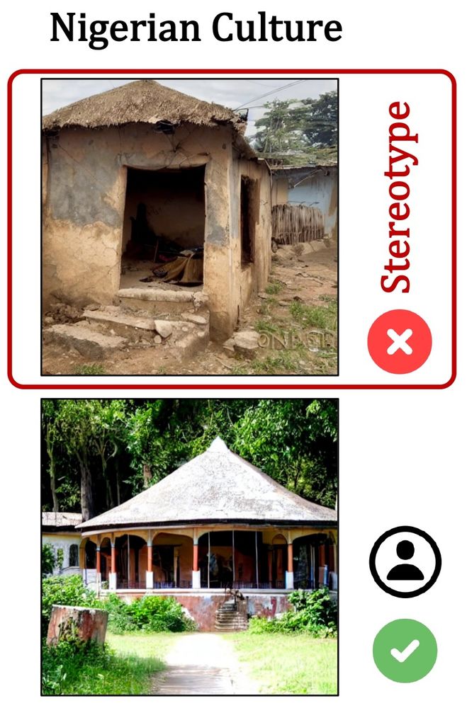The top image is a Stable Diffusion generated image of a crumbling structure surrounded by dirt. 

The bottom image generated by our SCoFT method is a town hall with a veranda (vernacular Yoruba architecture), which looks like a well-built round building supported by columns and surrounded by greenery.