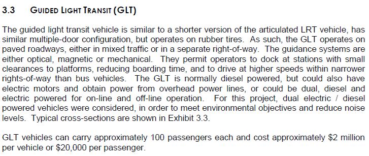 A description GLT. The document does not permit copying. GLT is a bus that follows a track in the road.