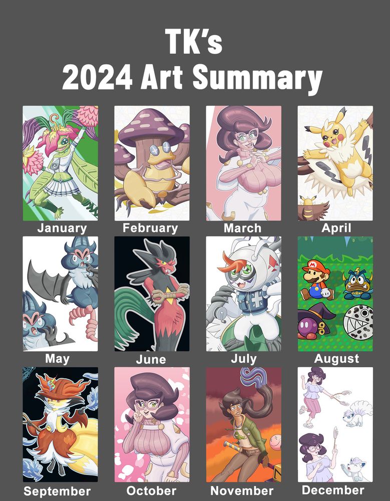 Art summary meme listed from January to December 2024