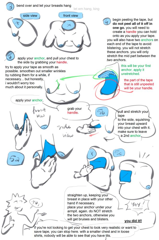 3. bend over and let your breasts hang

4. begin peeling the tape, but do not peel all of it off in one go. you will need to create a handle you can hold onto as you apply your tape. you will also have two anchors on each end of the tape to avoid blistering. you will not stretch these anchors. you will only stretch the mid part between the two anchors.

this (marked in green) will be your first anchor. apply it unstretched.
the part of the tape that is still unpeeled will be your handle (marked in red).

5. apply your anchor, and pull your chest to the side by grabbing your handle. try to apply your tape as smooth as possible. smoothen out smaller wrinkles by rubbing them for a while, if necessary... but honestly, i wouldn't worry too much about it personally.

a) apply your anchor,

b) grab your handle,

c) pull and stretch your tape to the side, squishing your breast upward into your chest with it. make sure to leave a 2nd anchor. 

finish by straightening up, keeping your breast in place with your other hand if necessary. place your anchor under your armpit. again. do NOT stretch the two anchors, otherwise you will get bruises and blisters.

TIP: if you're not looking to get your chest to look very realistic or want to save tape, you can stop here. with a smaller chest and in loose shirts, nobody will be able to see that you have tits.