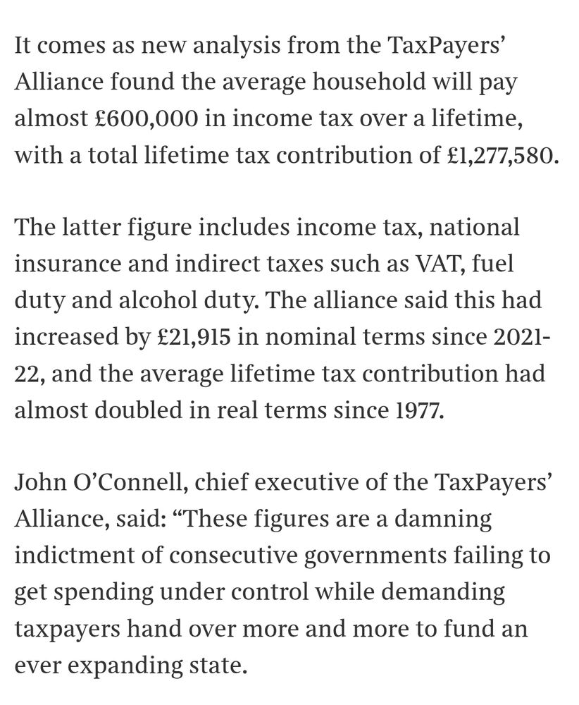 It comes as new analysis from the TaxPayers’ Alliance found the average household will pay almost £600,000 in income tax over a lifetime, with a total lifetime tax contribution of £1,277,580.

The latter figure includes income tax, national insurance and indirect taxes such as VAT, fuel duty and alcohol duty. The alliance said this had increased by £21,915 in nominal terms since 2021-22, and the average lifetime tax contribution had almost doubled in real terms since 1977.

John O’Connell, chief executive of the TaxPayers’ Alliance, said: “These figures are a damning indictment of consecutive governments failing to get spending under control while demanding taxpayers hand over more and more to fund an ever expanding state.