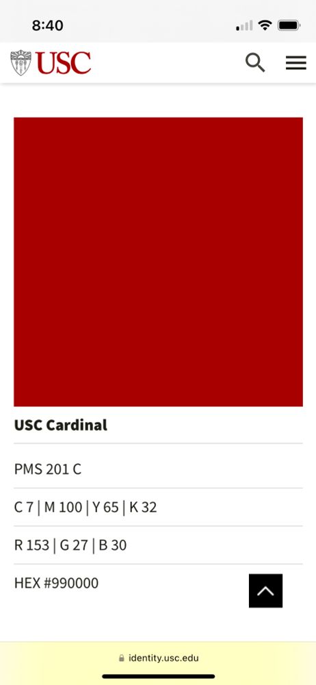 The usc style guide list of formats for “cardinal” (see main post for list)
