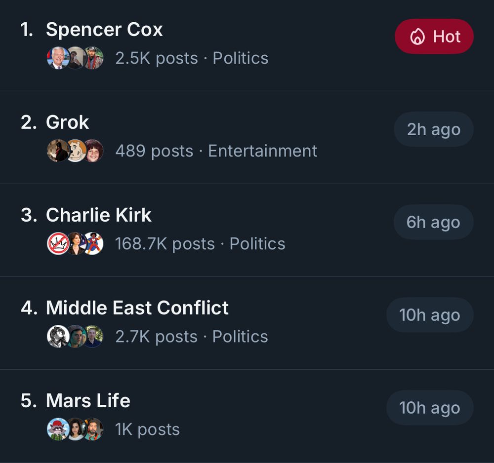 Bluesky trending topics, Spencer Cox, Grok, Charlie Kirk, Middle East conflict, Mars Life. Charlie Kirk not hot