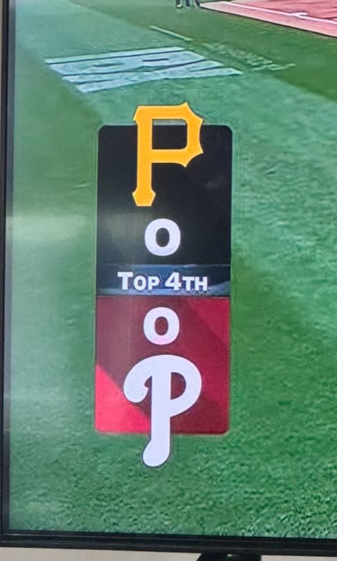 Vertical POOP scorebug 