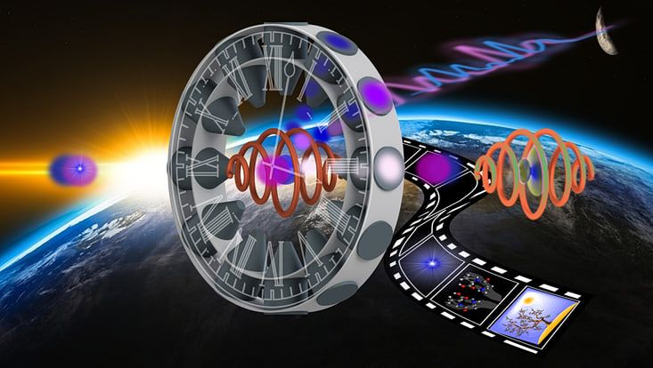The AttoSee project will use a technique called angular streaking to reveal the temporal structure of and synchronization between ultrashort UV pulses in combination with the observational vantage point offered by X-rays in a new atto-clock instrument for FEL science. This opens the door to filming the quantum cosmos at work on the most extreme timescales with direct implications for the structure of life and it's fastest processes. Photo: M. Ilchen with material from [ https://doi.org/10.1103/PhysRevResearch.7.011001 and https://doi.org/10.48550/arXiv.2408.03858] and pixabay.com