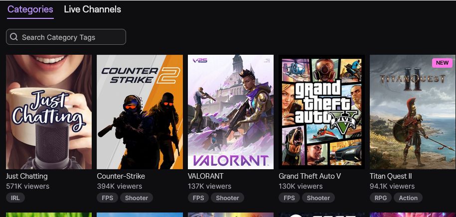 Twitch viewership of Titan Quest II briefly reached 94.1k viewers for a few hours, putting it right behind GTA V, and ahead of League of Legends.