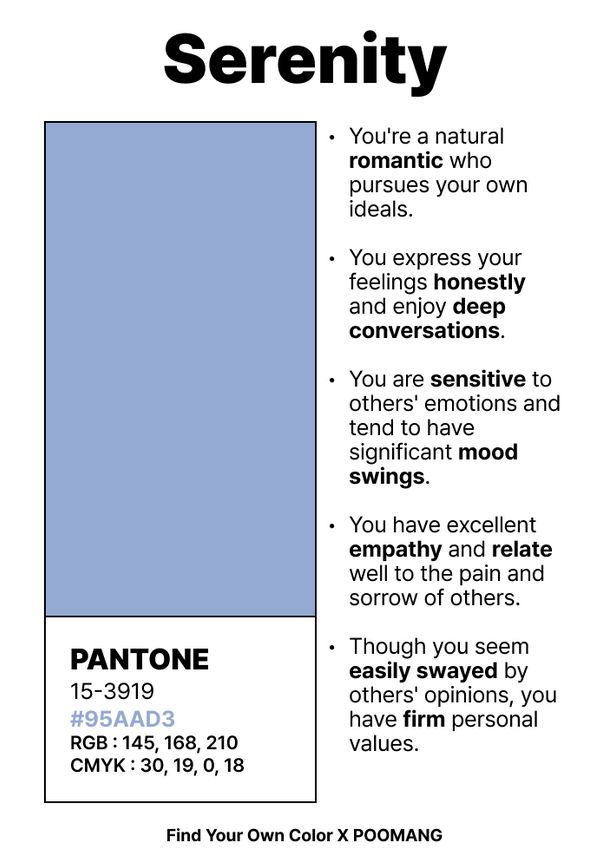 Screenshot of the results of a personality quiz that assigns a color to you based on your responses. Top text reads "Serenity." Below it is a box to the left, containing the shade of blue I am, as well as an additional box below it with the color codes: 

Pantone
15-3919
#95AAD3
RGB: 145, 168, 210
CMYK: 30, 19, 0, 18

To the right of the boxes are points as to why I got the color I did: 

• You're a natural romantic who pursues your own ideals.
• You express your feelings honestly and enjoy deep conversations.
• You are sensitive to others' emotions and tend to have significant mood swings.
• You have excellent empathy and relate well to the pain and sorrow of others.
• Though you seem easily seated by others' opinions, you have firm personal values.

At the very bottom is a line of text saying "Find Your Own Color X POOMANG", the website this was done on. 