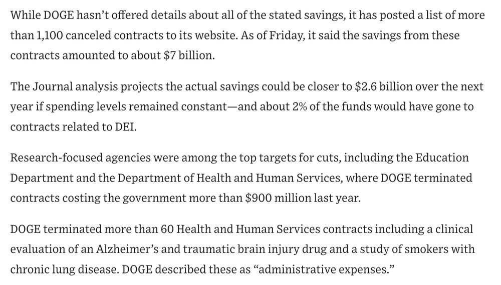While DOGE hasn’t offered details about all of the stated savings, it has posted a list of more than 1,100 canceled contracts to its website. As of Friday, it said the savings from these contracts amounted to about $7 billion. 

The Journal analysis projects the actual savings could be closer to $2.6 billion over the next year if spending levels remained constant—and about 2% of the funds would have gone to contracts related to DEI.

Research-focused agencies were among the top targets for cuts, including the Education Department and the Department of Health and Human Services, where DOGE terminated contracts costing the government more than $900 million last year.

DOGE terminated more than 60 Health and Human Services contracts including a clinical evaluation of an Alzheimer’s and traumatic brain injury drug and a study of smokers with chronic lung disease. DOGE described these as “administrative expenses.” 