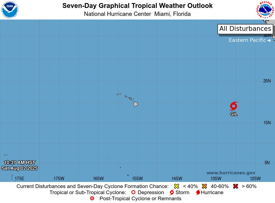 Central North Pacific 7-Day Graphical Outlook Image