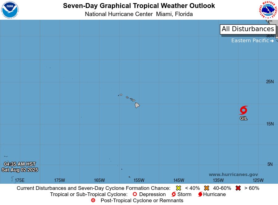 Central North Pacific 7-Day Graphical Outlook Image