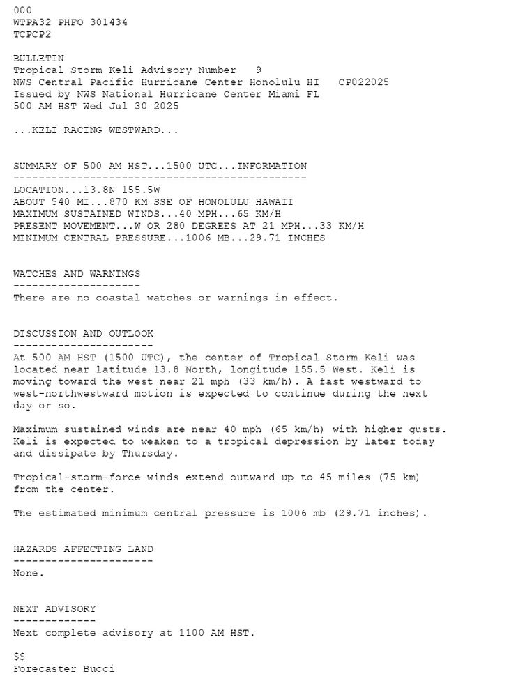 
        000WTPA32 PHFO 301434TCPCP2 BULLETINTropical Storm Keli Advisory Number   9NWS Central Pacific Hurricane Center Honolulu HI   CP022025Issued by NWS National Hurricane Center Miami FL500 AM HST Wed Jul 30 2025 ...KELI RACING WESTWARD...  SUMMARY OF 500 AM HST...1500 UTC...INFORMATION----------------------------------------------LOCATION...13.8N 155.5WABOUT 540 MI...870 KM SSE OF HONOLULU HAWAIIMAXIMUM SUSTAINED WINDS...40 MPH...65 KM/HPRESENT MOVEMENT...W OR 280 DEGREES AT 21 MPH...33 KM/HMINIMUM CENTRAL PRESSURE...1006 MB...29.71 INCHES  WATCHES AND WARNINGS--------------------There are no coastal watches or warnings in effect.  DISCUSSION AND OUTLOOK----------------------At 500 AM HST (1500 UTC), the center of Tropical Storm Keli waslocated near latitude 13.8 North, longitude 155.5 West. Keli ismoving toward the west near 21 mph (33 km/h). A fast westward towest-northwestward motion is expected to continue during the nextday or so. Maximum sustained winds are near 40 mph (65 km/h) with higher gusts. Keli is expected to weaken to a tropical depression by later today and dissipate by Thursday. Tropical-storm-force winds extend outward up to 45 miles (75 km)from the center. The estimated minimum central pressure is 1006 mb (29.71 inches).  HAZARDS AFFECTING LAND----------------------None.  NEXT ADVISORY-------------Next complete advisory at 1100 AM HST. $$Forecaster Bucci
      
