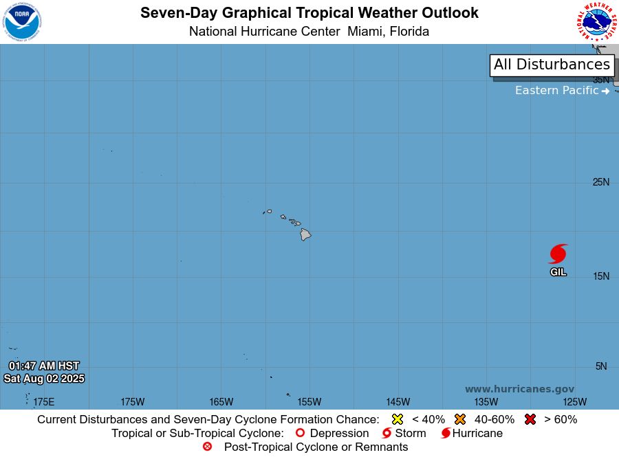 Central North Pacific 7-Day Graphical Outlook Image