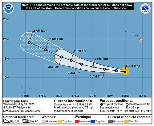 Hurricane Iona 5-Day Uncertainty Track Image