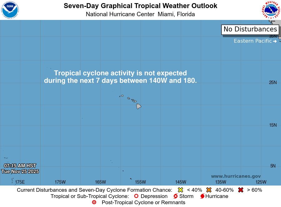 Central North Pacific 7-Day Graphical Outlook Image