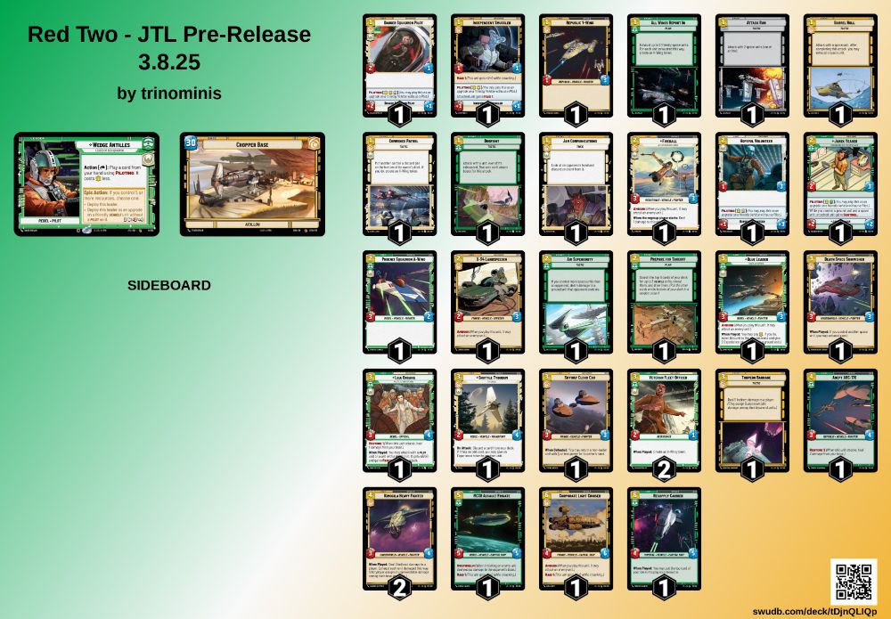 Image of a Star Wars: Unlimited deck list. The deck name is 'Red Two - JTL Pre-Release' by trinominis. The image shows small pictures of cards and numbers indicating how many of each card are in the deck.