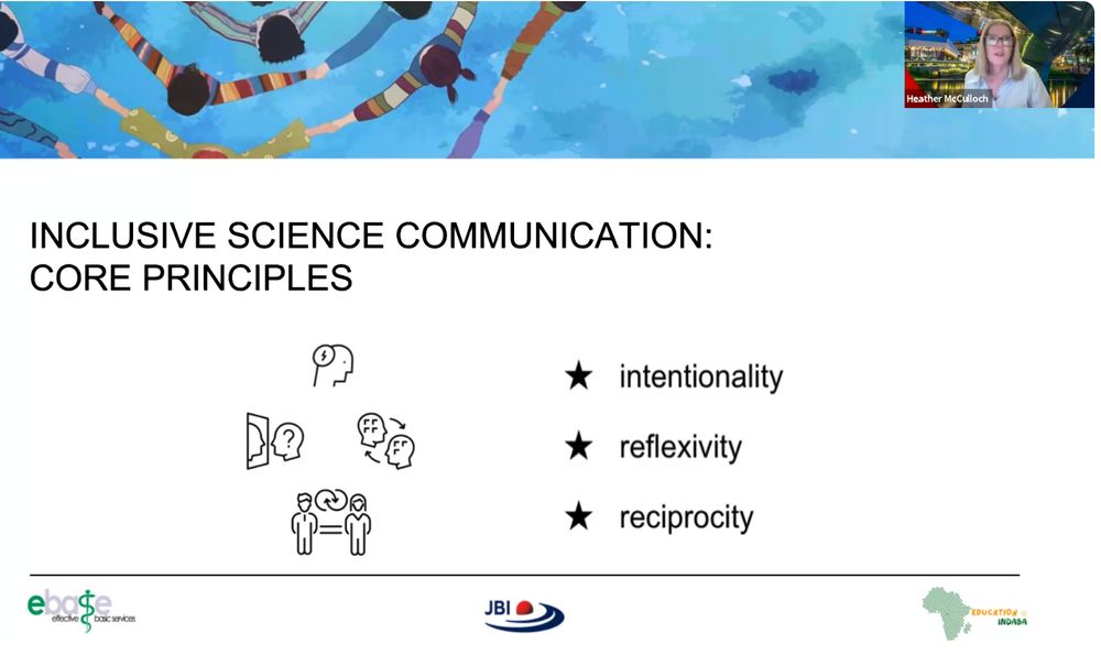 Screenshot from workshop: INCLUSIVE SCIENCE COMMUNICATION: CORE PRINCIPLES: intentionality; reflexivity; reciprocity