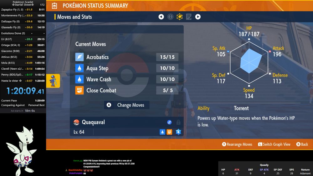 A completed Pokémon Starfall Street speedrun on the Switch 2 finished in 1:20:09, 5:57 faster than Switch 1 PB